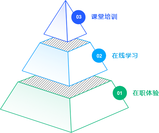 凯发·K8国际-(中国)首页登录_项目7640